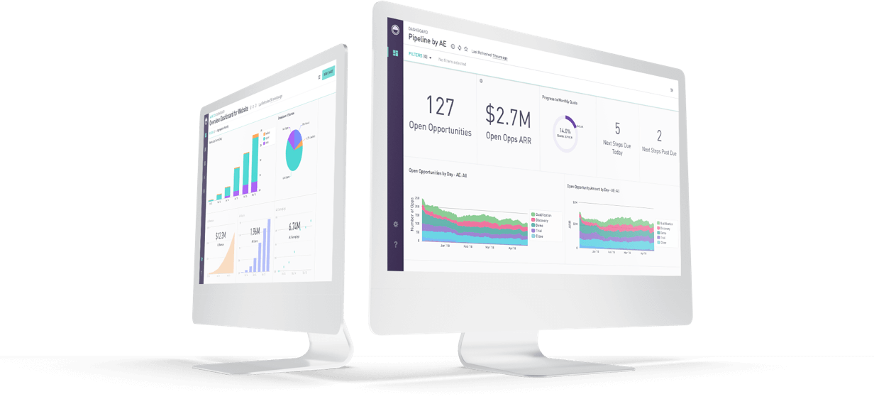 Image with missing alt attribute found on periscopedata.com