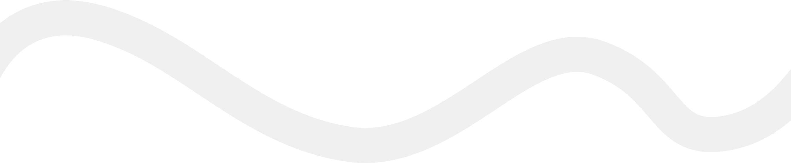 Image with missing alt attribute found on wakelet.com