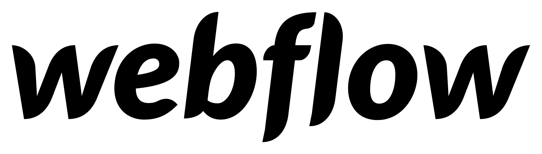 Image with missing alt attribute found on saplinghr.com