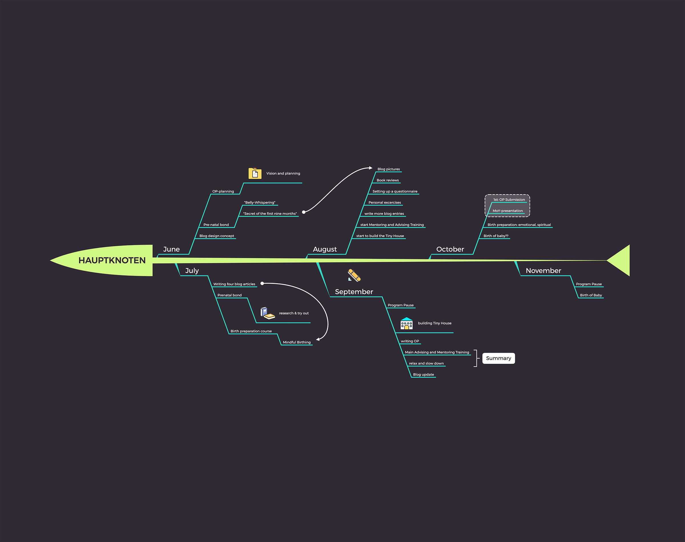 Image with missing alt attribute found on xmind.net