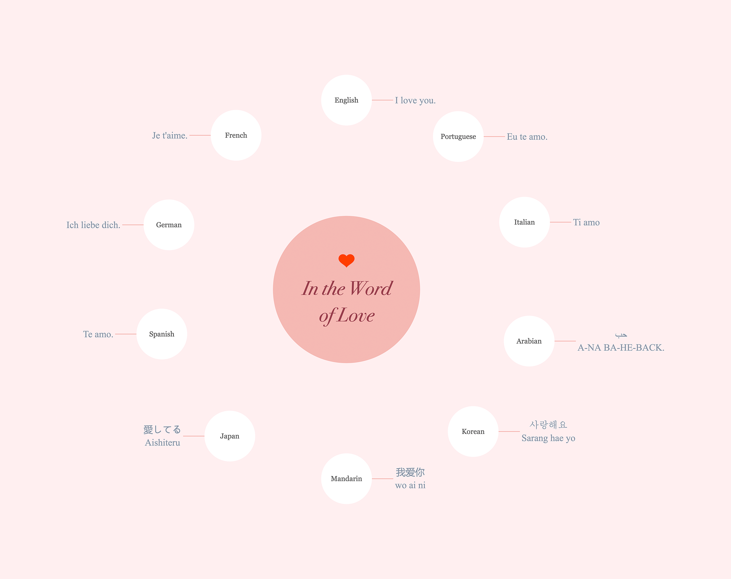 Image with missing alt attribute found on xmind.net