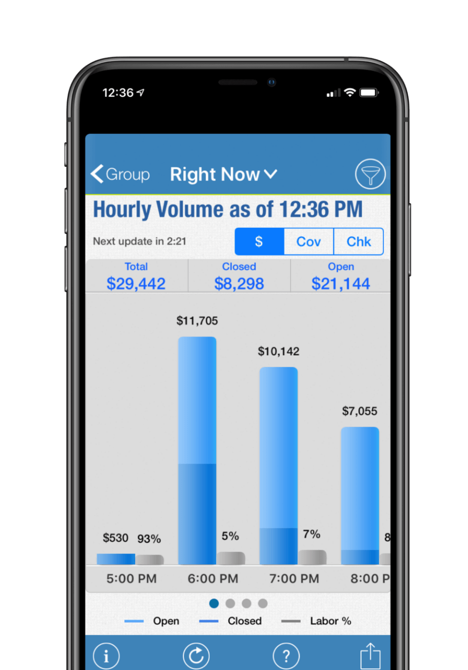 Image with missing alt attribute found on averoinc.com