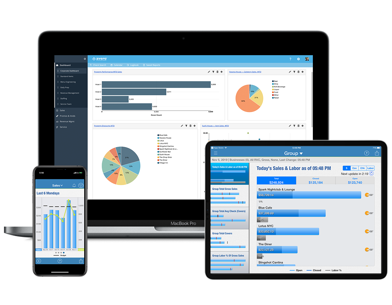 Image with missing alt attribute found on averoinc.com