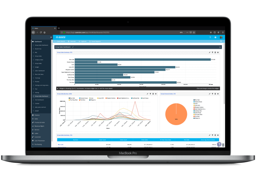 Image with missing alt attribute found on averoinc.com
