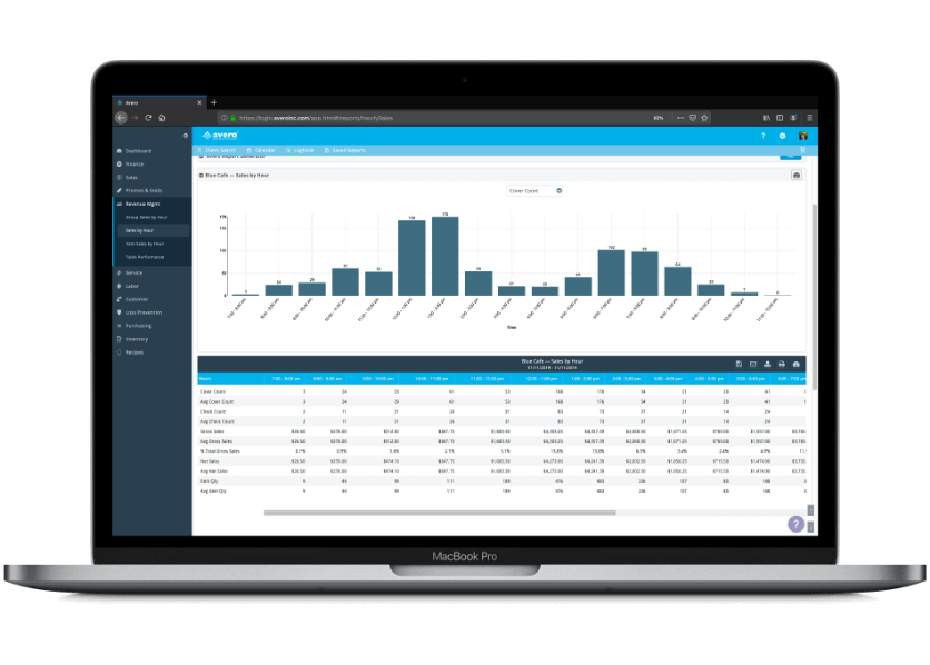 Image with missing alt attribute found on averoinc.com