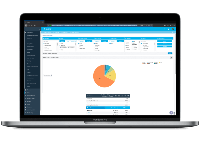 Image with missing alt attribute found on averoinc.com