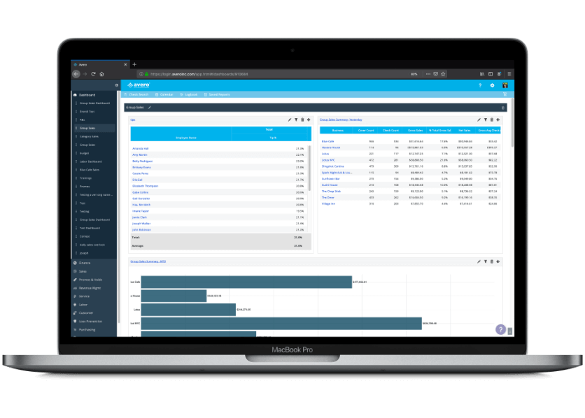 Image with missing alt attribute found on averoinc.com