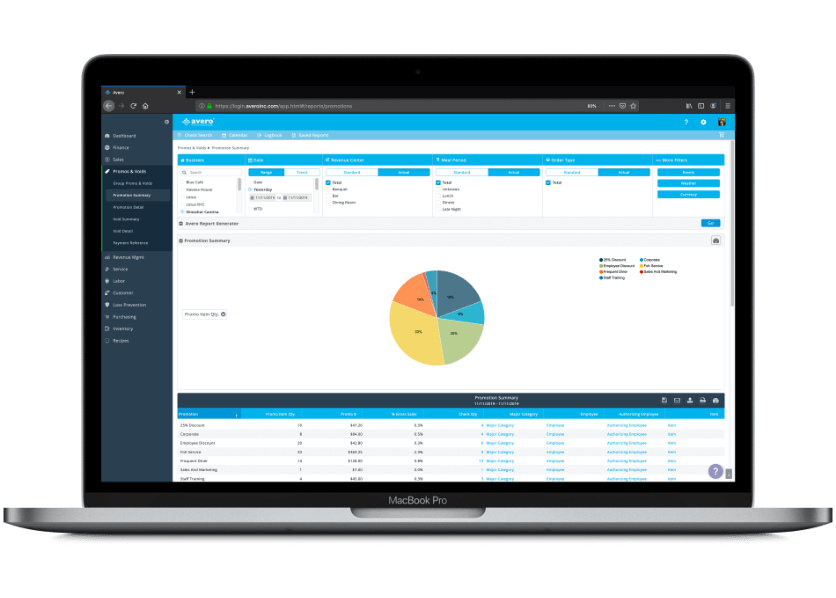 Image with missing alt attribute found on averoinc.com