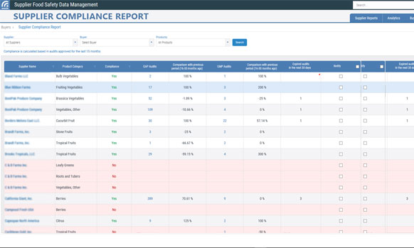 Image with missing alt attribute found on azzule.com