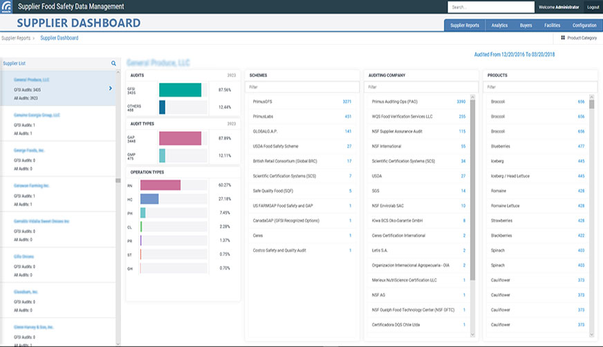 Image with missing alt attribute found on azzule.com
