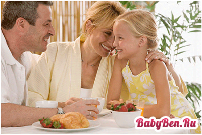 В чем заключается родительская ответственность?