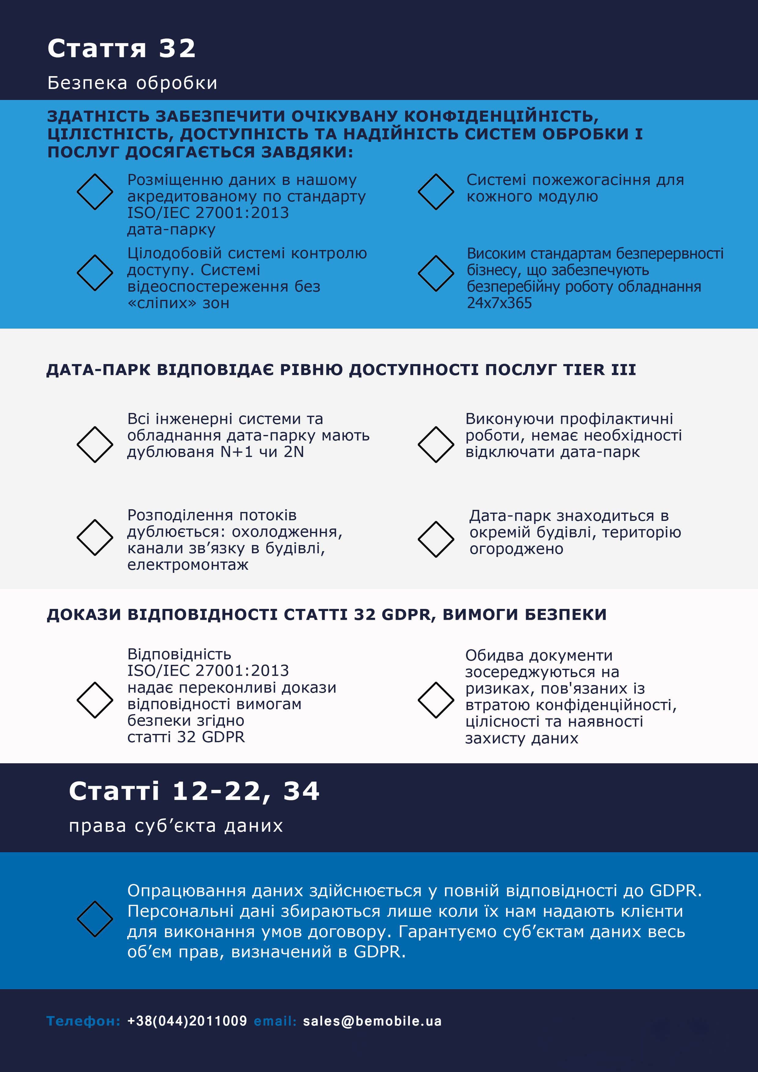 Image with missing alt attribute found on bemobile.ua