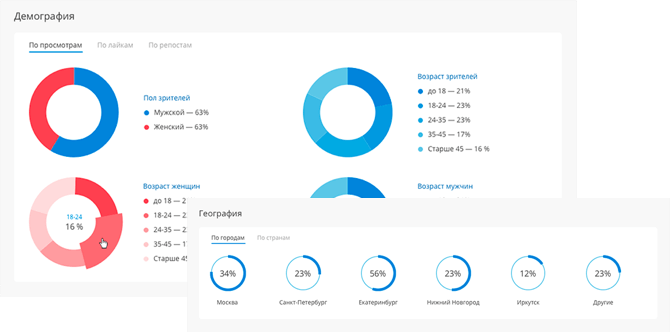 Image with missing alt attribute found on beseed.ru