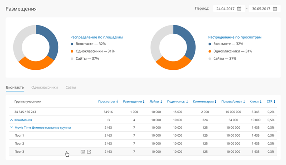 Image with missing alt attribute found on beseed.ru