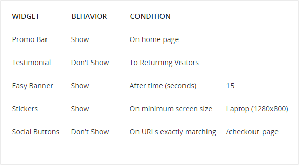 Image with missing alt attribute found on bettercontactform.com
