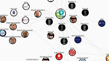 Image with missing alt attribute found on biqdata.pl