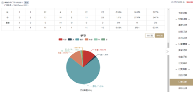 Image with missing alt attribute found on bidinghuo.cn