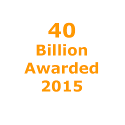 Image with missing alt attribute found on bidtracer.com