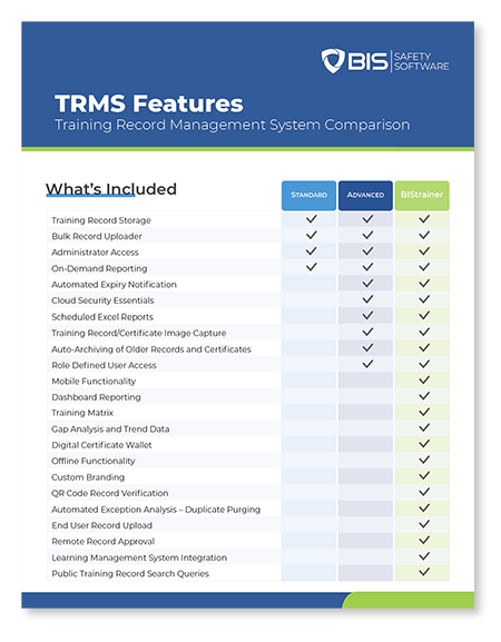 Image with missing alt attribute found on bissafety.ca