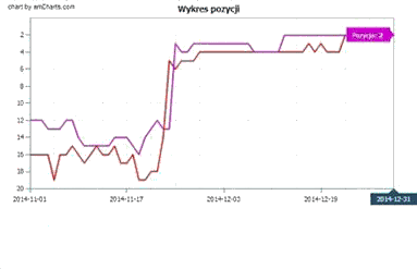 Image with missing alt attribute found on bitec.net.pl