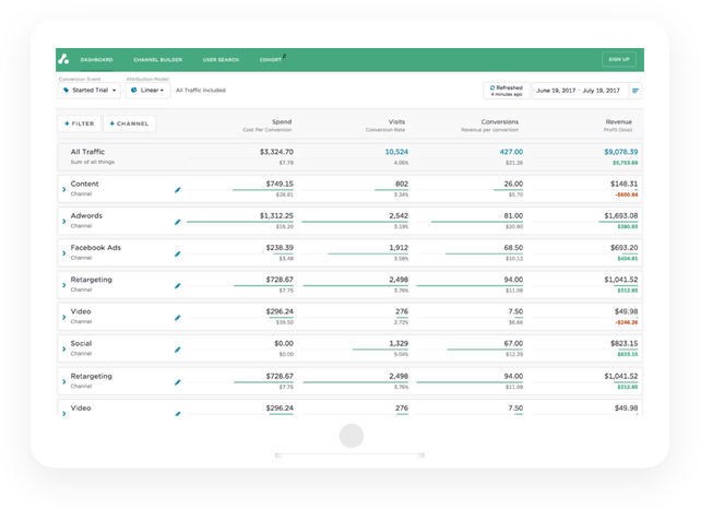 Image with missing alt attribute found on attributionapp.com