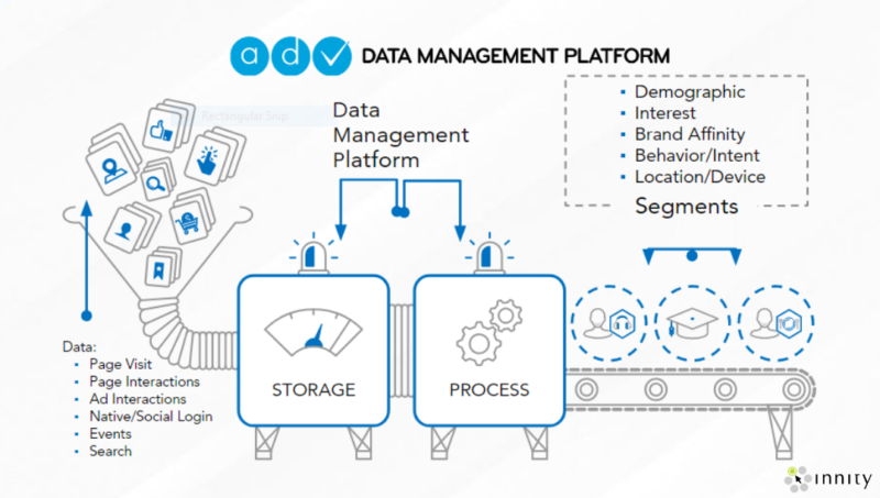 Image with missing alt attribute found on innity.com