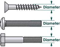Image with missing alt attribute found on boltdepot.com