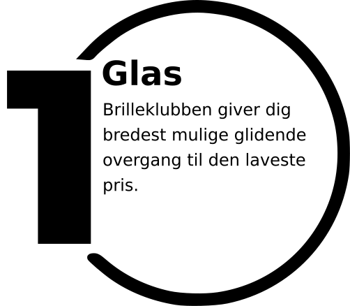 Image with missing alt attribute found on brille-klubben.dk