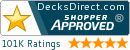 Shopper Approved Ratings