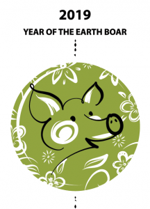 Image with missing alt attribute found on cafeastrology.com