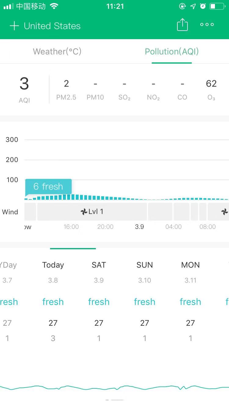 Image with missing alt attribute found on caiyunapp.com