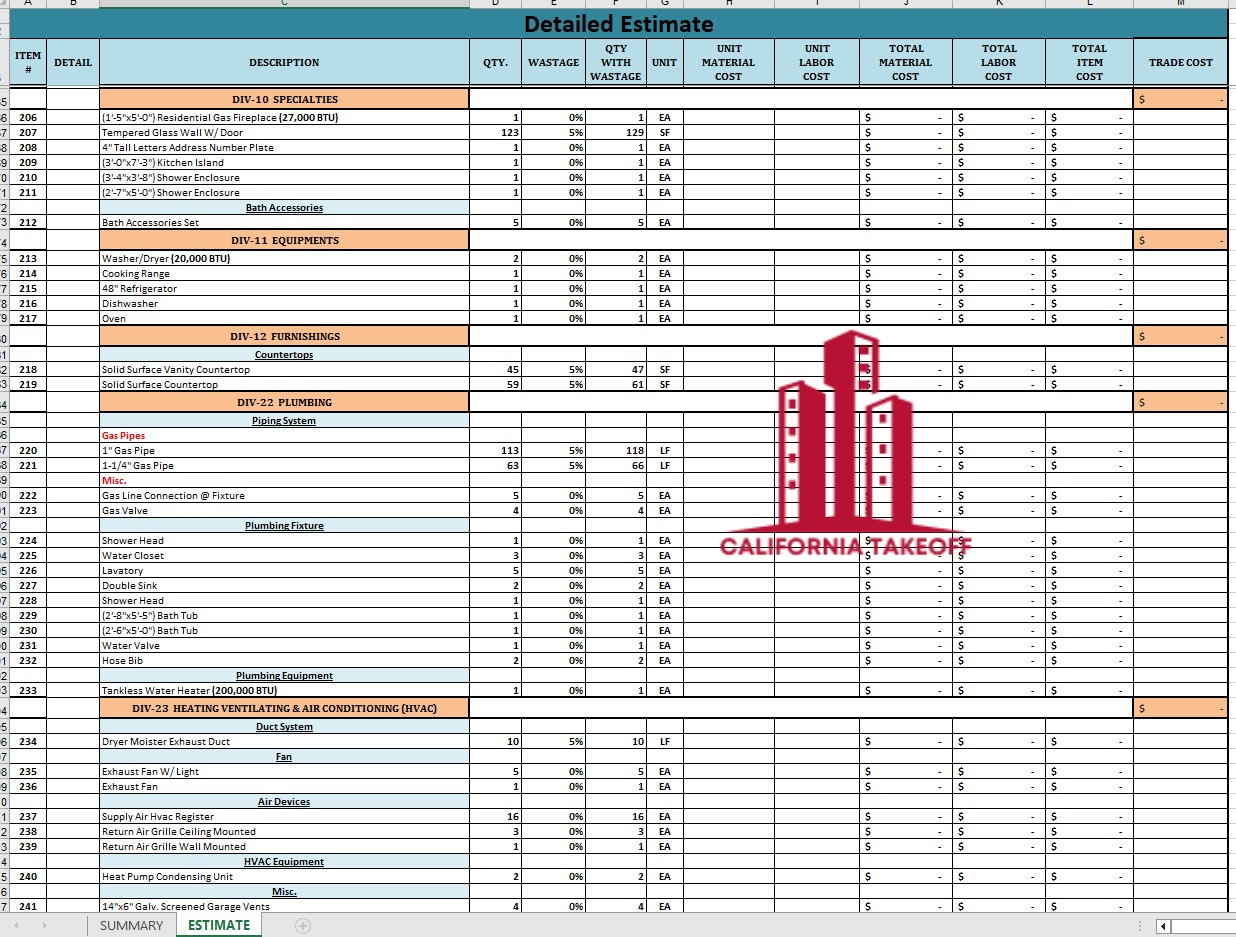 sample-estimate-construction
