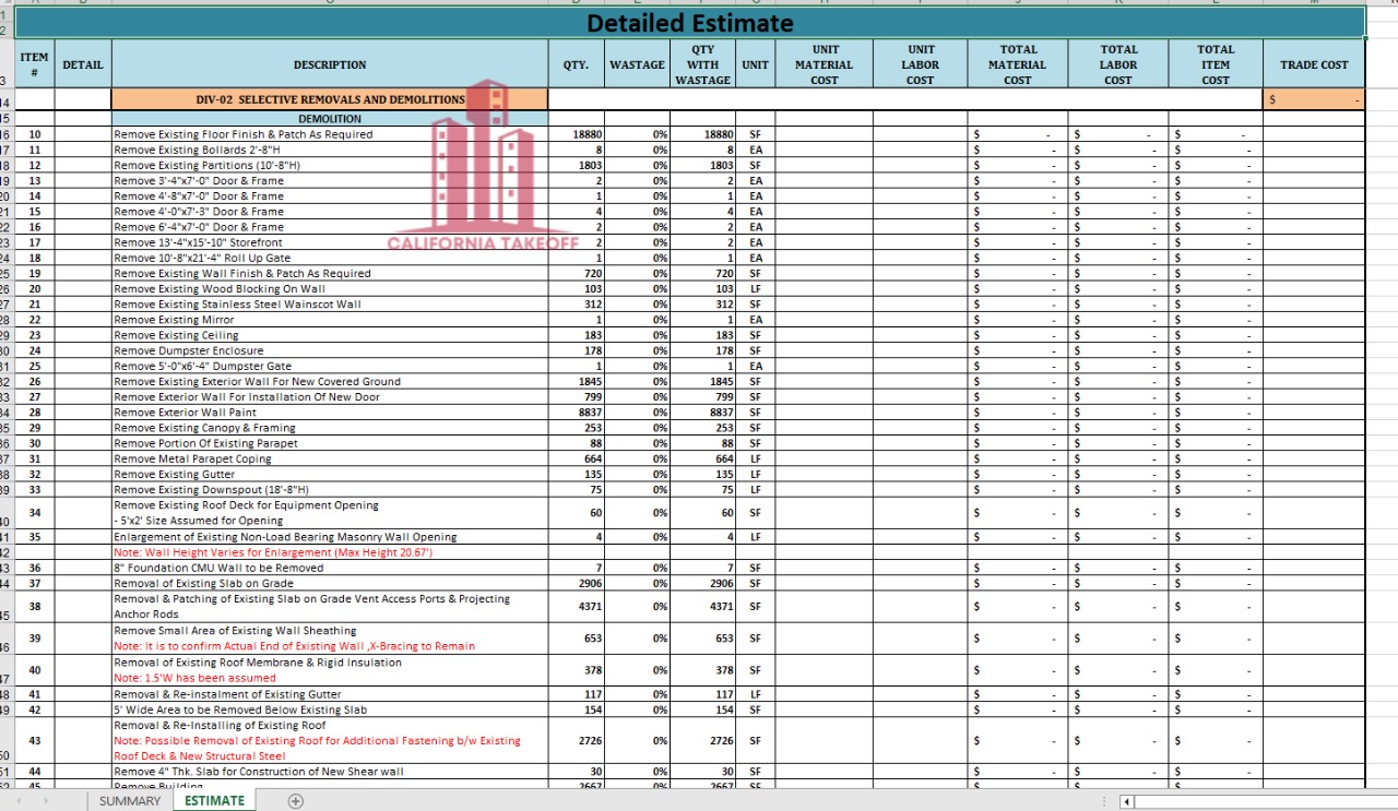 sample-estimate-construction