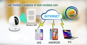 Image with missing alt attribute found on camerasaigon24h.com