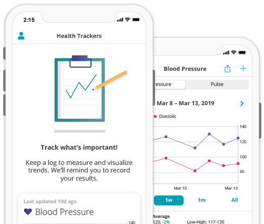 Image with missing alt attribute found on carezone.com