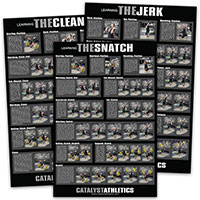 Image with missing alt attribute found on catalystathletics.com