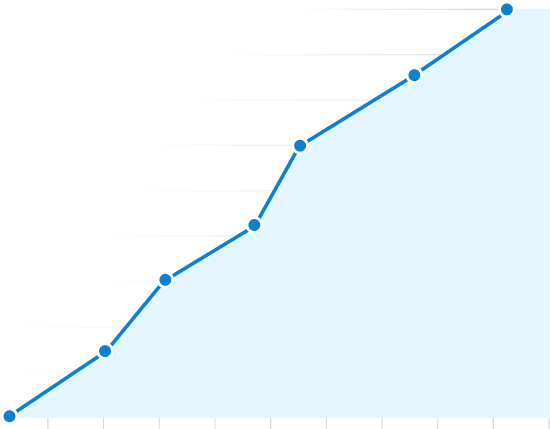 Image with missing alt attribute found on ccavenue.com