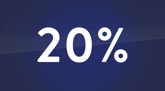 korting op fotoboeken