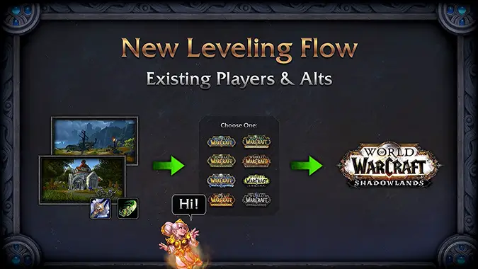 Image with missing alt attribute found on blizzardwatch.com
