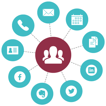 Image with missing alt attribute found on circulate.it