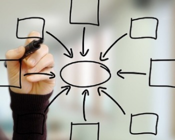 Objetivos generales y Objetivos espec&iacute;ficos