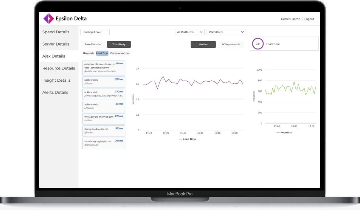Image with missing alt attribute found on epsilondelta.co