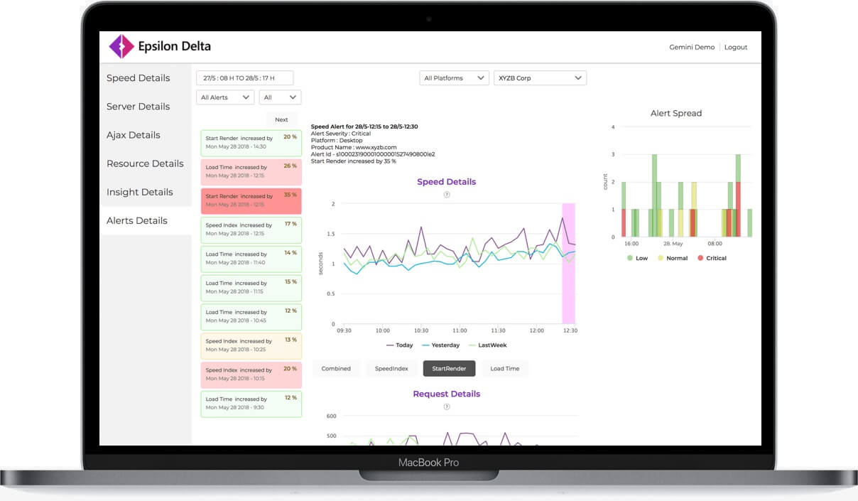 Image with missing alt attribute found on epsilondelta.co