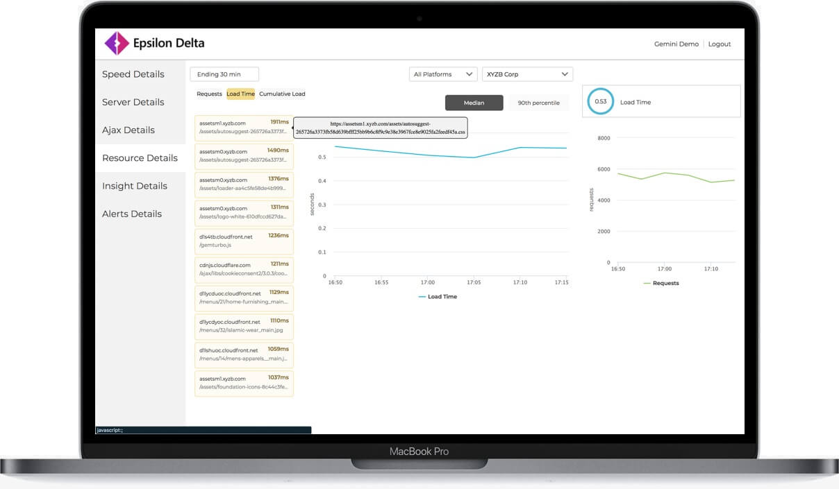 Image with missing alt attribute found on epsilondelta.co