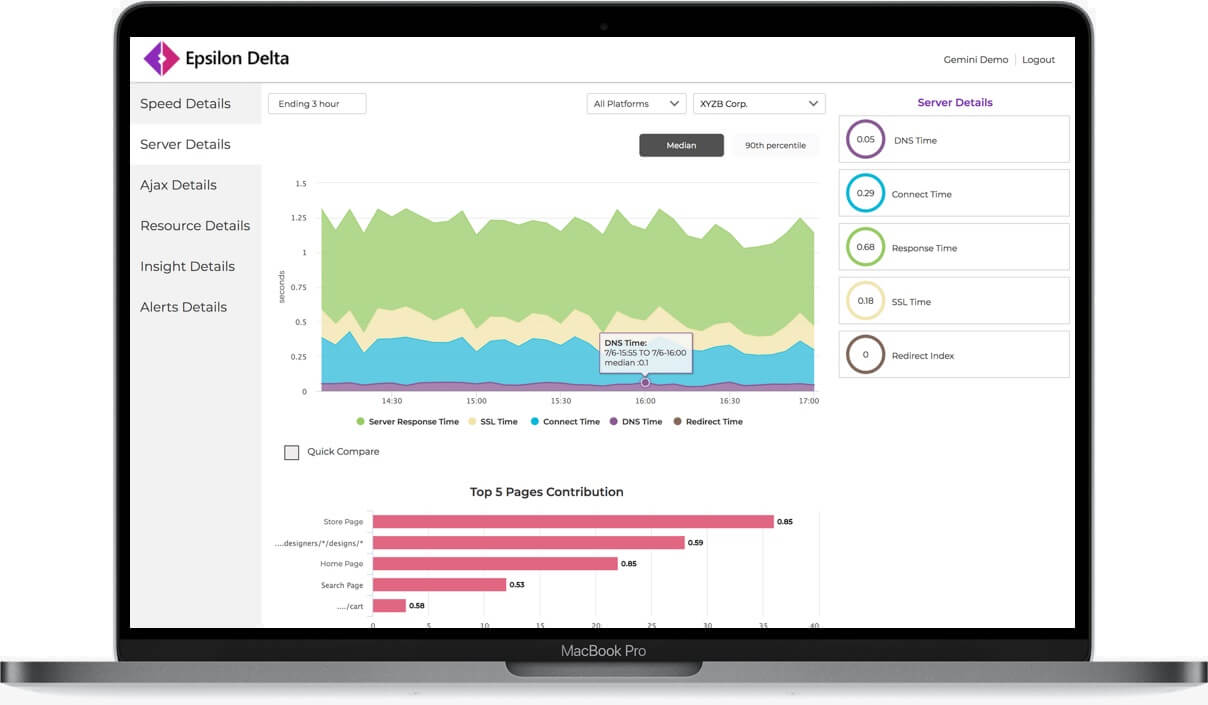 Image with missing alt attribute found on epsilondelta.co
