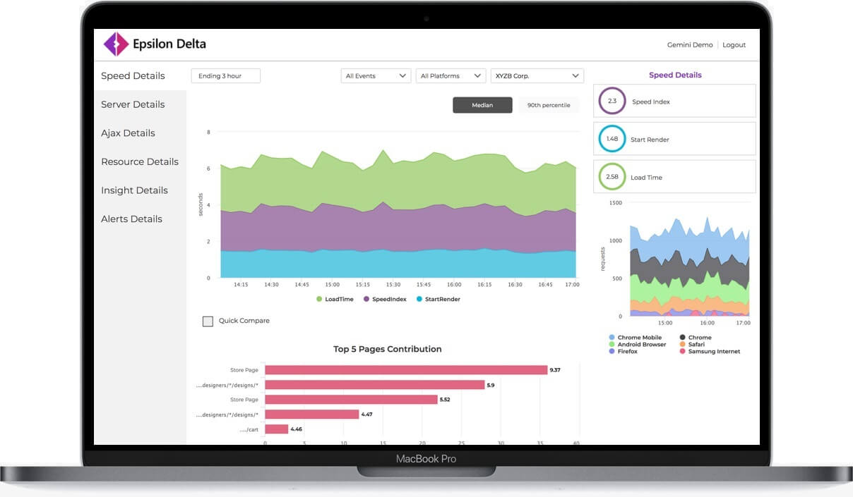 Image with missing alt attribute found on epsilondelta.co