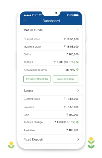 Image with missing alt attribute found on fundsindia.com