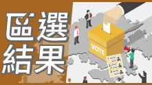 市場_2019區選_201911_6