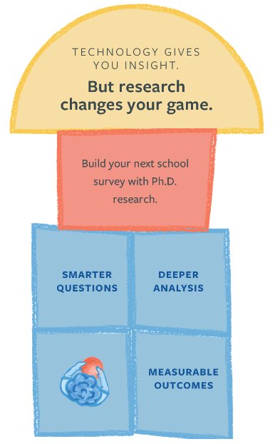 Image with missing alt attribute found on k12insight.com
