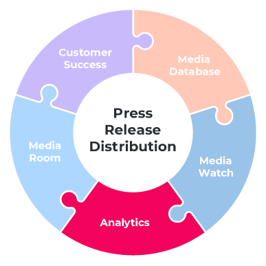 Image with missing alt attribute found on newswire.com